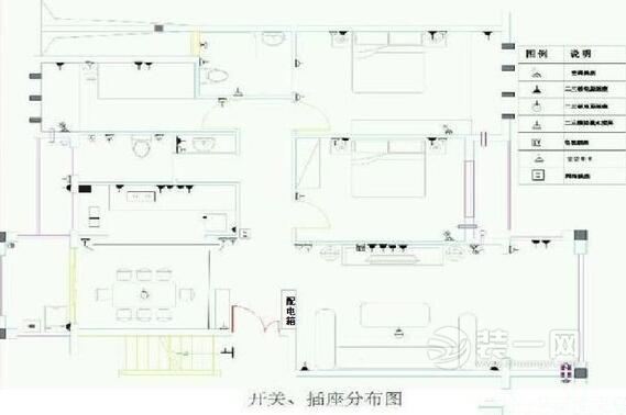 开关插座接线示意图