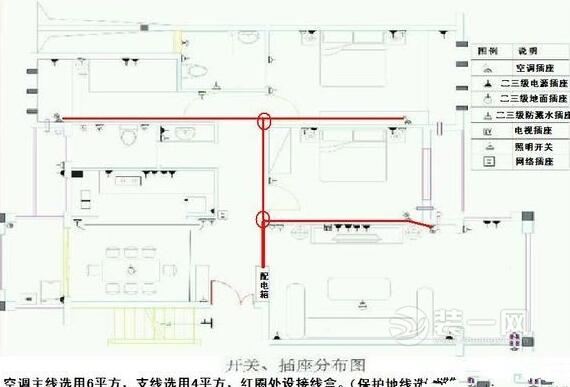 开关插座接线示意图