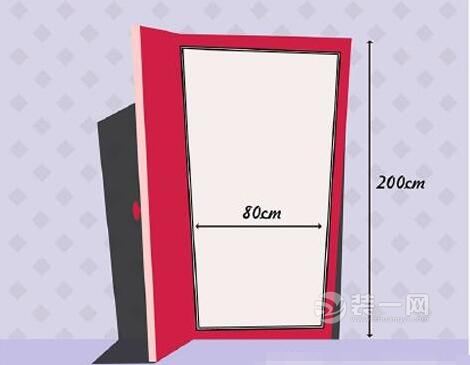卫生间门一般尺寸多大?