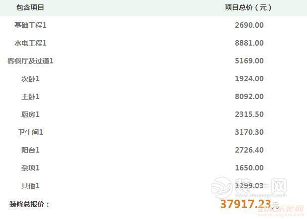 85平米最新装修报价预算