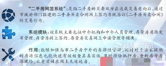 乌鲁木齐“二手房网签系统”测试 将进入“二手房网签时代”