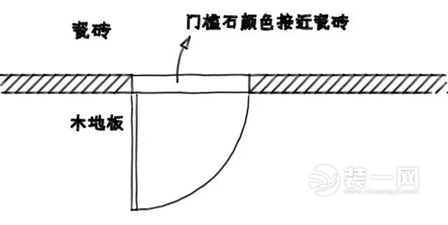 门槛石装修效果图