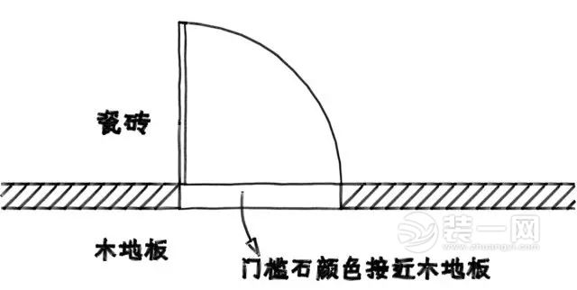 门槛石装修效果图