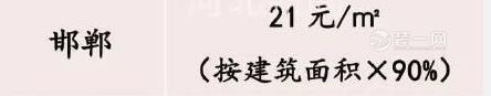 2016邯郸供暖时间表及供暖价格 11月8日起升温供热