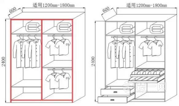 定制衣柜尺寸图