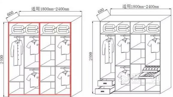 定制衣柜尺寸图