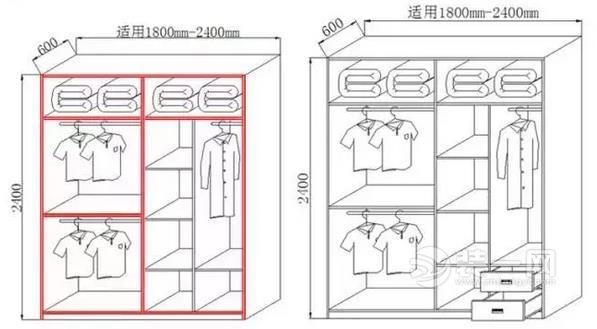 定制衣柜尺寸图