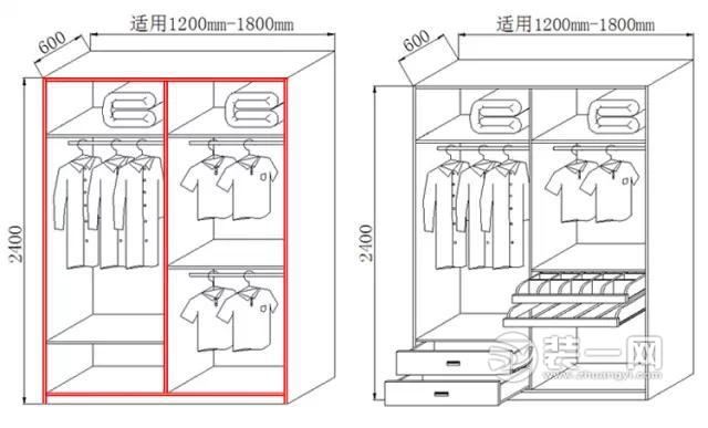 运城装修网分享定制衣柜设计经验 详解安装全过程