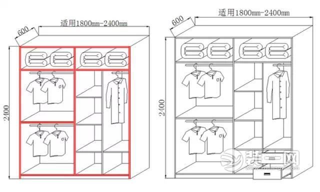 运城装修网分享定制衣柜设计经验 详解安装全过程