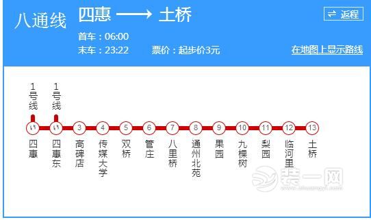 1号线与八通线将贯通运营 北京装修网揭两线换乘细节