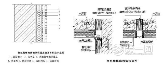 小户型打造方案 手把手教你少花钱打造完美小家