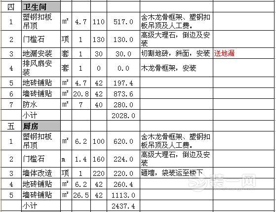 石家庄90平米房子装修预算表 你想了解的都在这里！