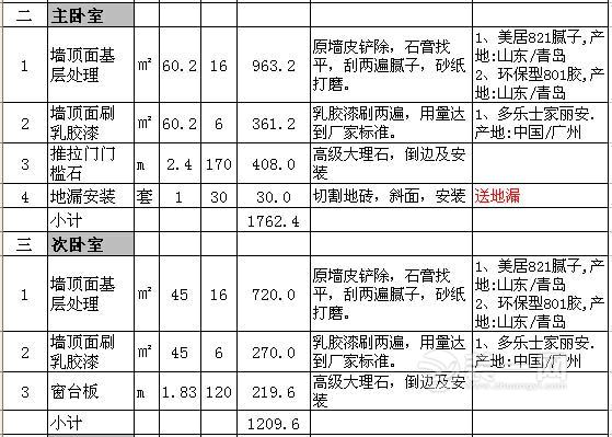 石家庄90平米房子装修预算表 你想了解的都在这里！