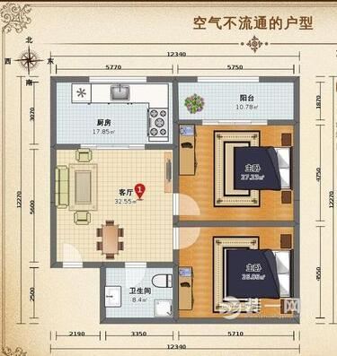 风水不好的十大户型设计图