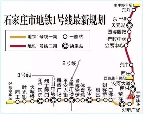 好消息！石家庄市城市轨道交通1、3号线二期即将开建