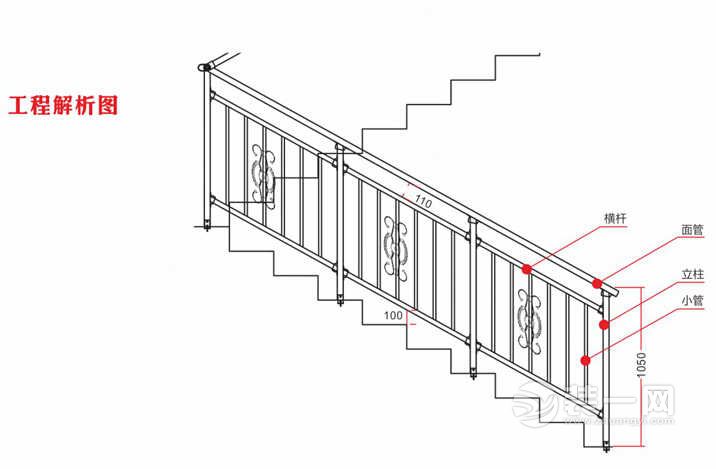 楼梯水平段栏杆图解图片
