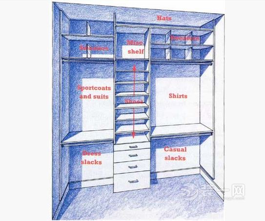 天水装修网分享衣物收纳妙招