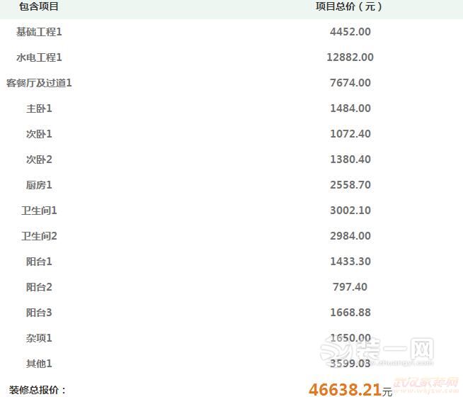 贵阳115平米装修