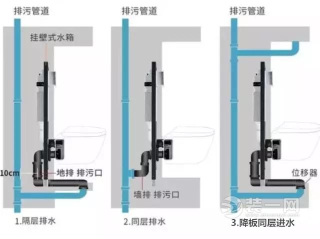 马桶装修效果图