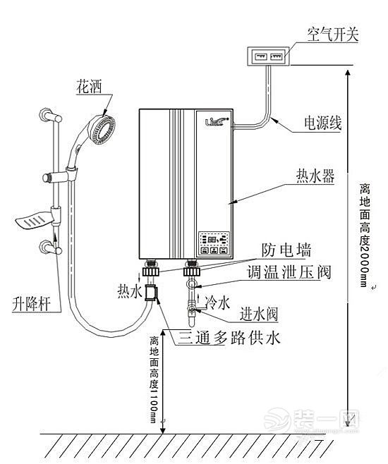 热水器说明示意图