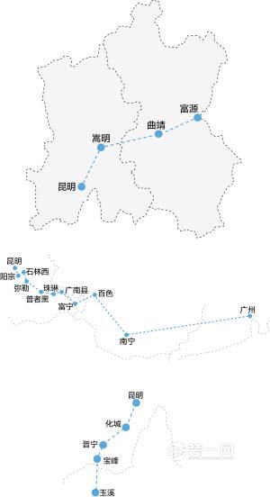 昆玉铁路 路线示意图