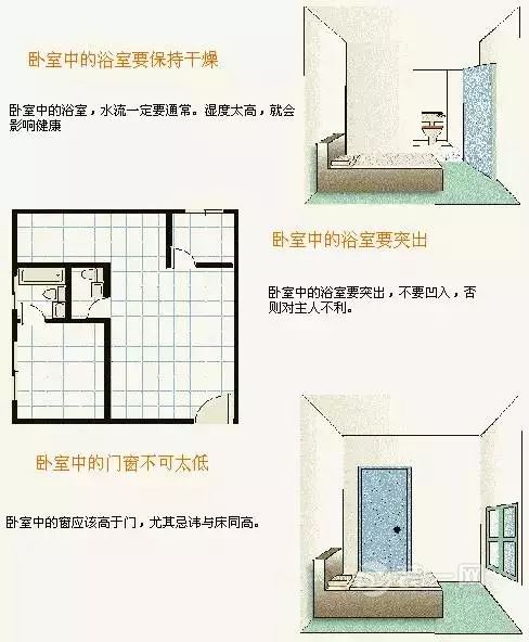 干货! 苏州装修公司14图图解2016年家居装修风水大全