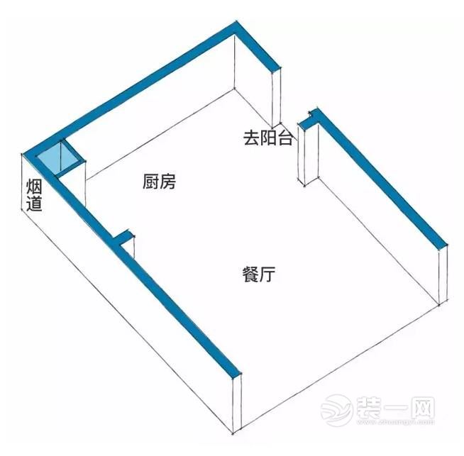 厨房多开一个门会怎样？