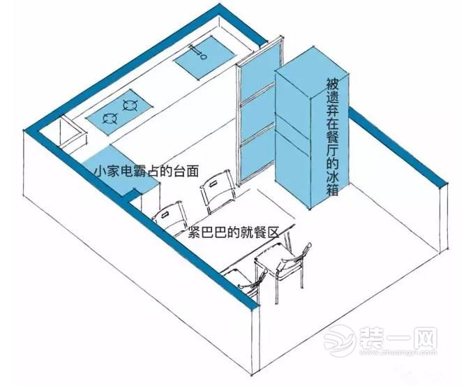 厨房多开一个门会怎样？