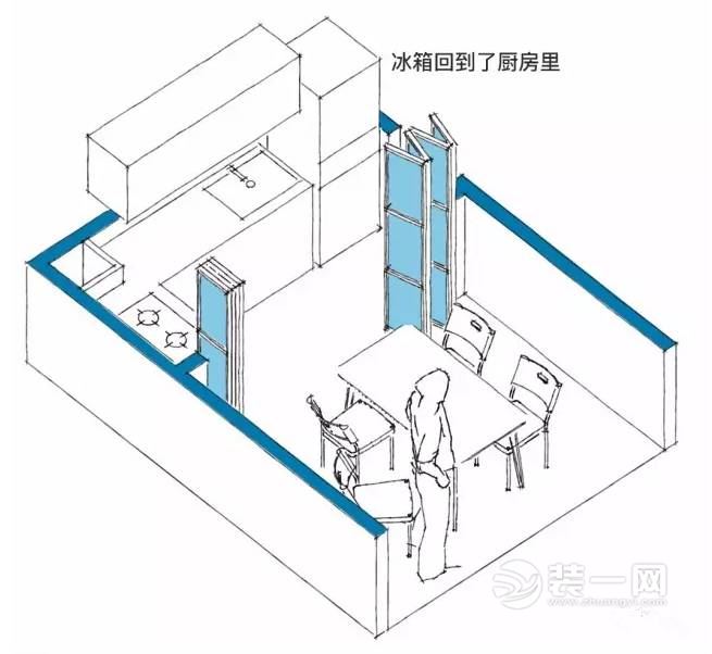 厨房多开一个门会怎样？