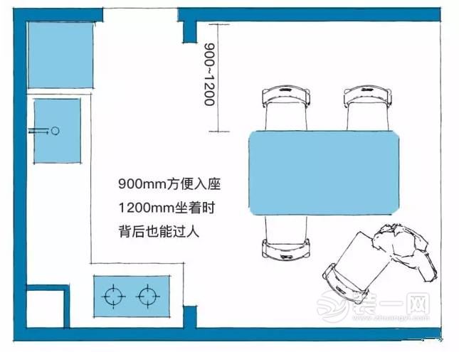 厨房多开一个门会怎样？