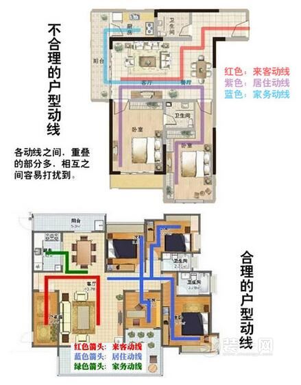 买房不懂怎么选户型 通辽装修网用这6点帮你轻松搞定