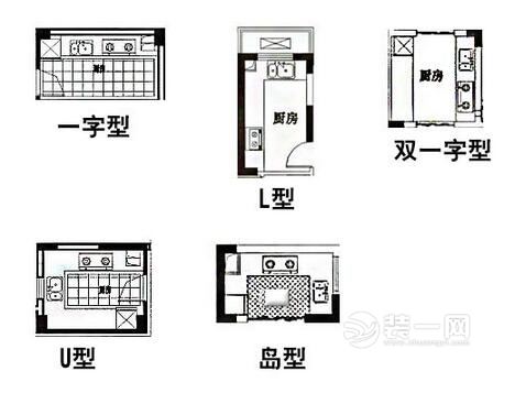 买房不懂怎么选户型 通辽装修网用这6点帮你轻松搞定