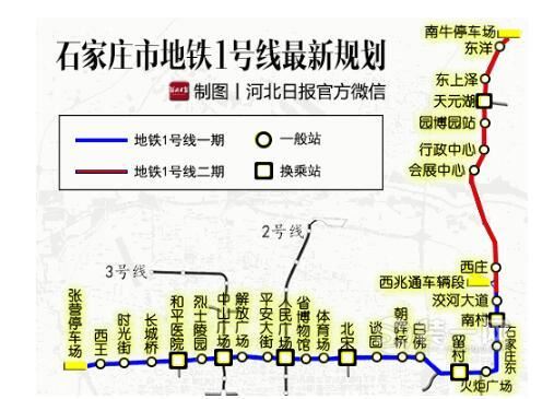 2017年河北人的出行方式有大变化 看看你家有啥变化?