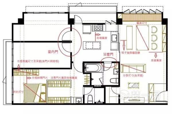 南昌装修公司分享装修不可忽视的空间尺寸