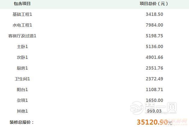 85平米装修预算报价单