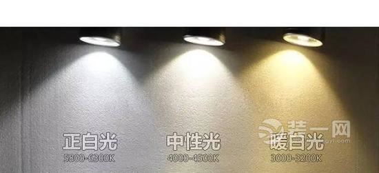 九江装饰公司讲解筒灯和射灯的区别