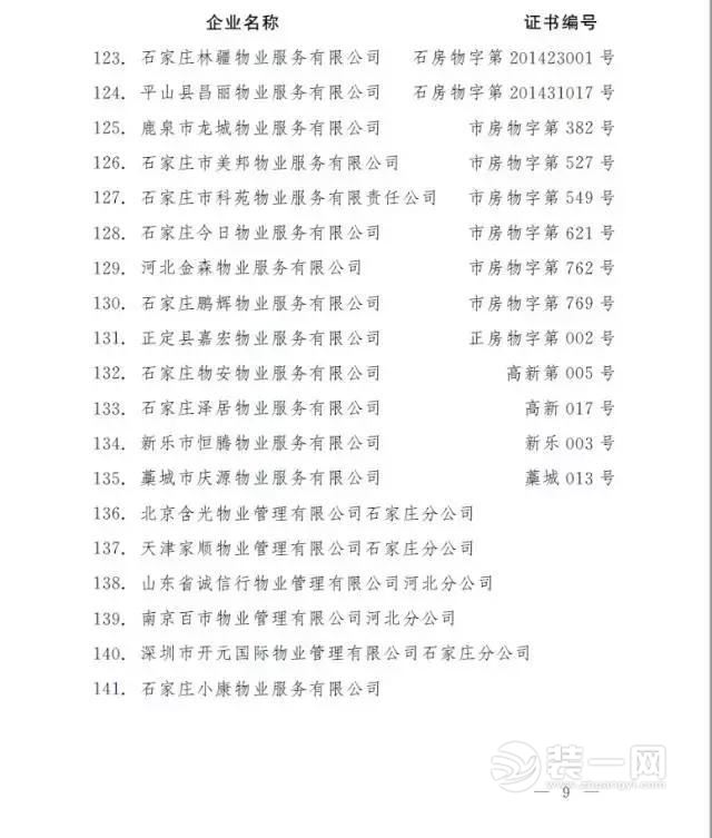 石家庄141家物业公司被注销资质 这些物业名单已公布