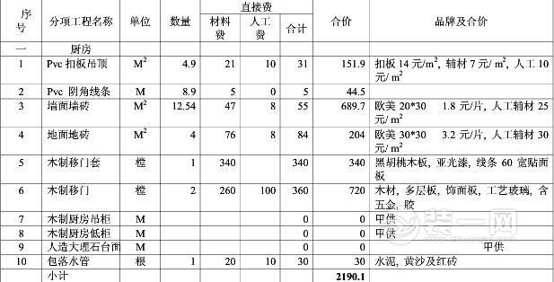 2017最新最全装修预算表及报价单