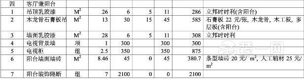 2017最新最全装修预算表及报价单