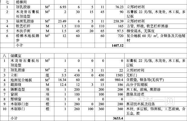 2017最新最全装修预算表及报价单