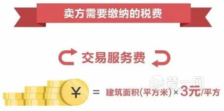 一张图教你看清二手房要交哪些税 又有哪些情况免征