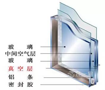 鄭州裝修公司老人小孩臥室裝修攻略 做好基礎很重要