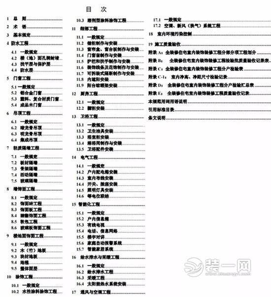  浙江省新建住宅全裝修標(biāo)準(zhǔn)7月1日起正式實施