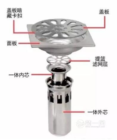 地漏种类大集合 地漏的选购知识