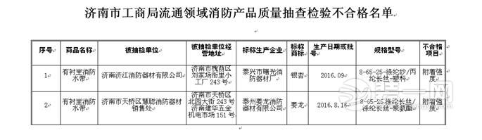 济某消防器材公司等被曝光