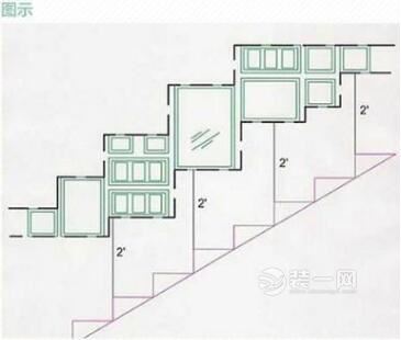 你家的照片装饰墙可以这样设计 过年拍的照挂起来吧