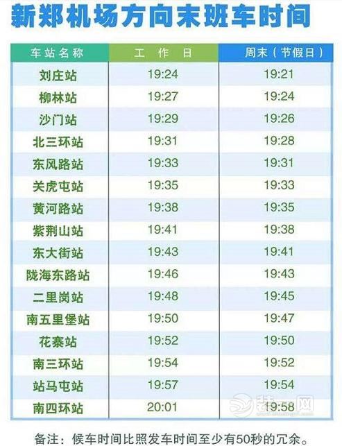郑州地铁2号线末班车时刻表出炉 去机场8点后就没车了