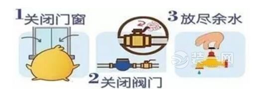 上海供水公司对二次供水接管小区水管水表进行防冻包扎