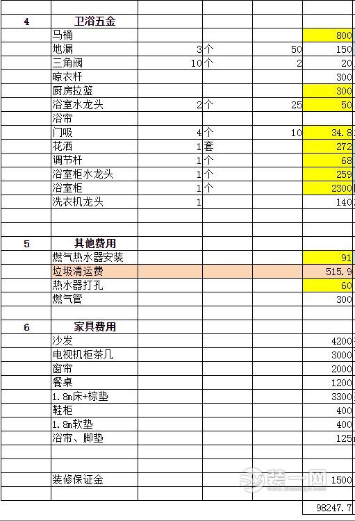 中海风格装修多少钱? 附上:10万巧装102平家装清单