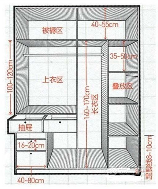 衣柜黄金尺寸